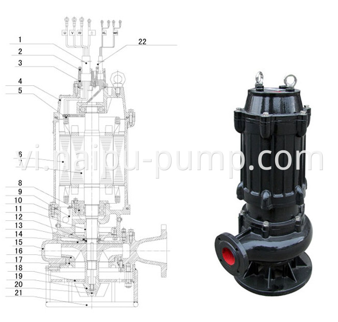 ZJQ submersible centrifugal slurry pumps